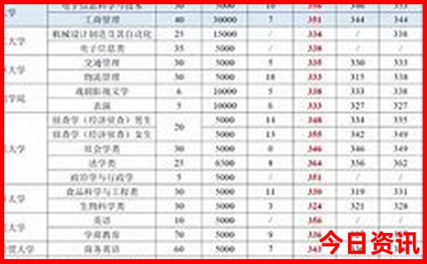 绵阳有什么好玩的景点